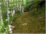 Planina Kuhinja - Italijanska vojaška kapela na Planici